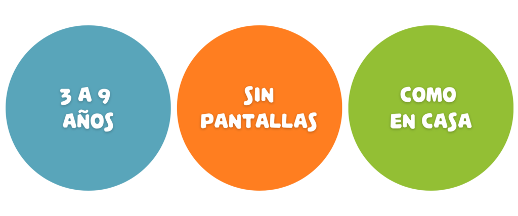 Características del afterschool de casa nidal